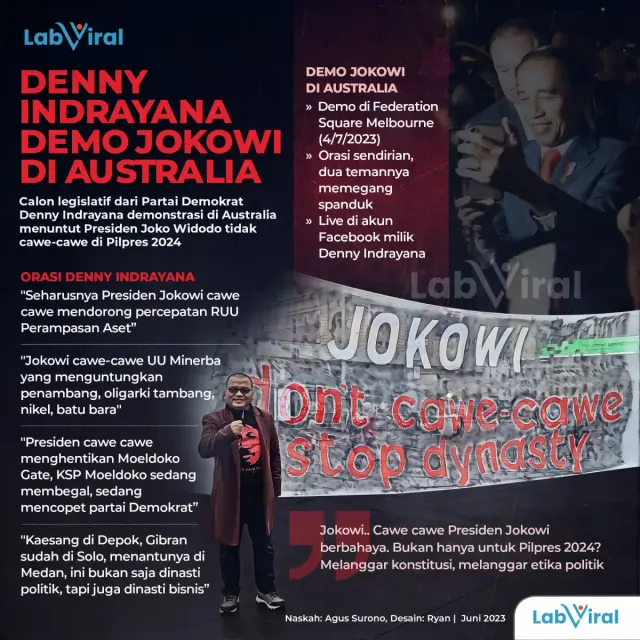 Denny Indrayana Demo Jokowi di Australia