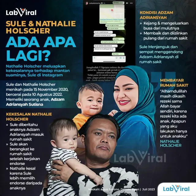 Sule dan Nathalie Holscher, Ada Apa Lagi?