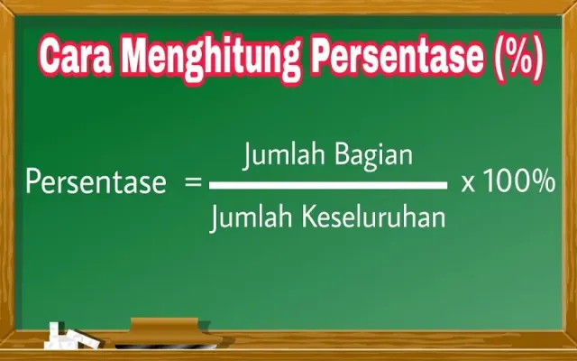 Cara Menghitung Persen yang Mudah Beserta Rumus dan Contohnya