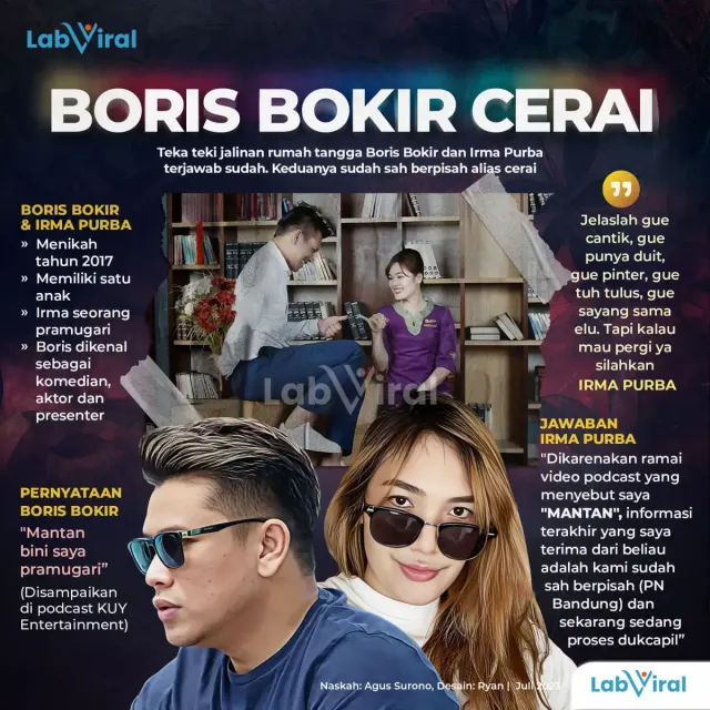 Dibilang Mantan Bini Oleh Boris Bokir, Irma Purba Jawab: Sudah Sah Pisah