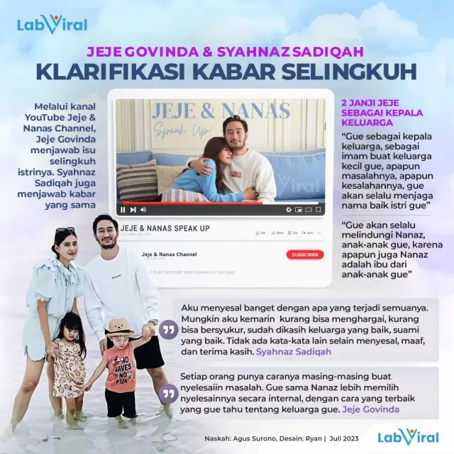 Isu Istri Selingkuh, Jeje Govinda Janji Menjaga Nama Baik dan Melindungi Istrinya Syahnaz Sadiqah