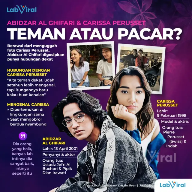 Digosipkan Dengan Carissa Perusset , Abidzar Al Ghifari Mengaku Teman Dekat