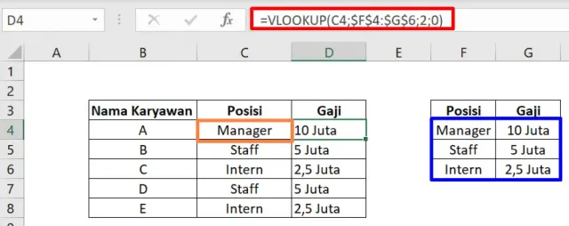 Begini Cara Menggunakan VLOOKUP Beda Sheet di Excel dan Contohnya