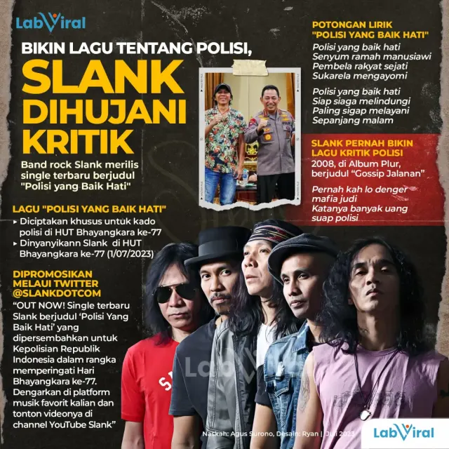 Gegara Bikin Lagu dengan Judul "Polisi yang Baik Hati", Band Rock Slank Dihujani Kritik Netizen