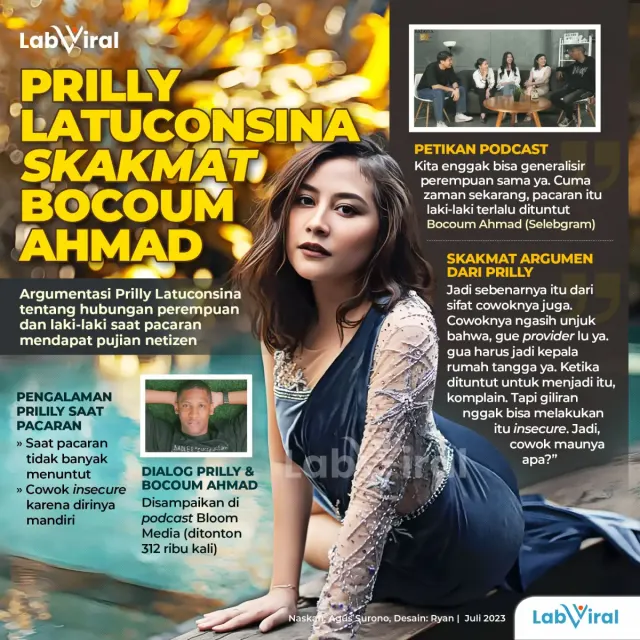 Perempuan Dibilang Banyak Menuntut Saat Pacaran, Prilly Latuconsina: Cowoknya Saja yang Insecure