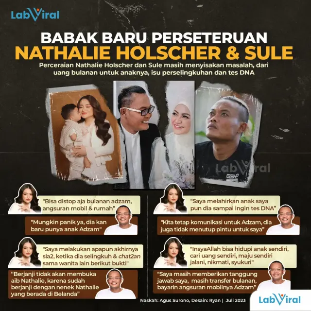 Nathalie Holscher Bikin Heboh Lagi, Minta Sule Stop Uang Bulanan Anaknya