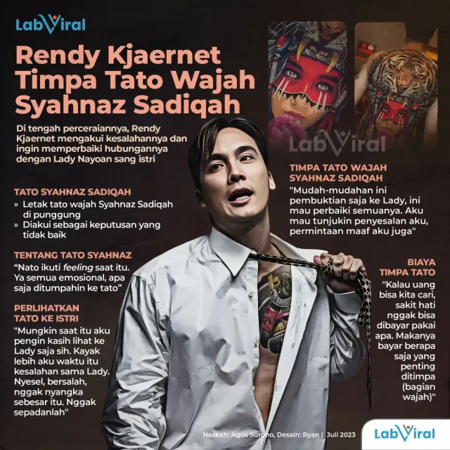 Menyesal dan Ingin Memperbaiki Hubungannya dengan Lady Nayoan, Rendy Kjaernet Timpa Tato Wajah Syahnaz Sadiqah