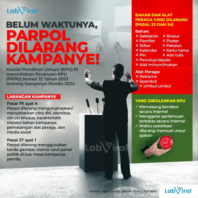 KPU Terbitkan PKPU No 15 2023, Ingatkan Partai Politik Peserta Pemilu Untuk Tidak kampanye Sebelum waktunya