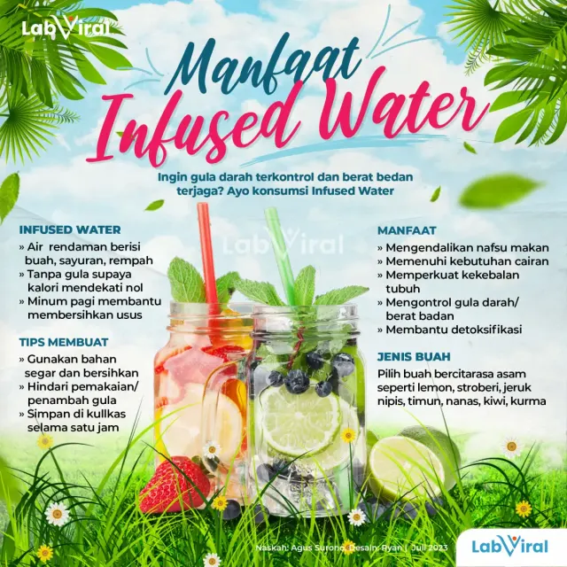 Rahasia Dibalik Konsumsi Infused Water, Gula Darah Terkontrol dan Berat Badan Terjaga