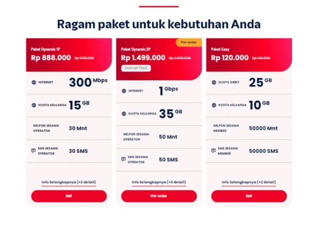 Mengenal Telkomsel One, Cara Daftar dan Harganya