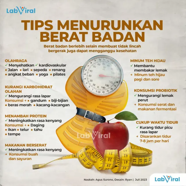 Ingin Memiliki Tubuh Segar dan Sehat, Olahraga, Atur Pola Makan dan Tidur yang Cukup