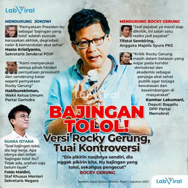 Tidak Tahan Dikritik Balik Soal Bajingan Tolol, Rocky Gerung Berikan Klarifikasi
