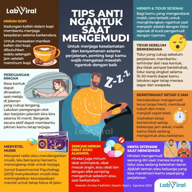 Tips Anti Ngantuk Saat Mengemudi