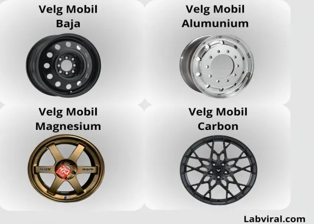 Jenis-jenis Velg Mobil Terbaik yang Paling Umum Digunakan