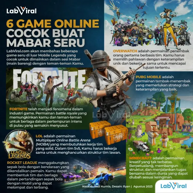 6 Game Online Cocok Buat Mabar Seru
