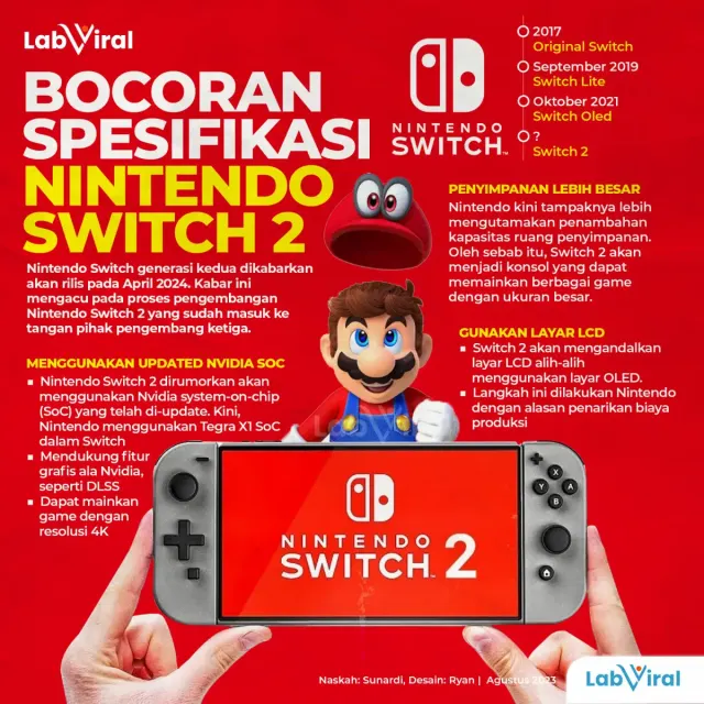 Bocoran Spesifikasi Nintendo Switch 2