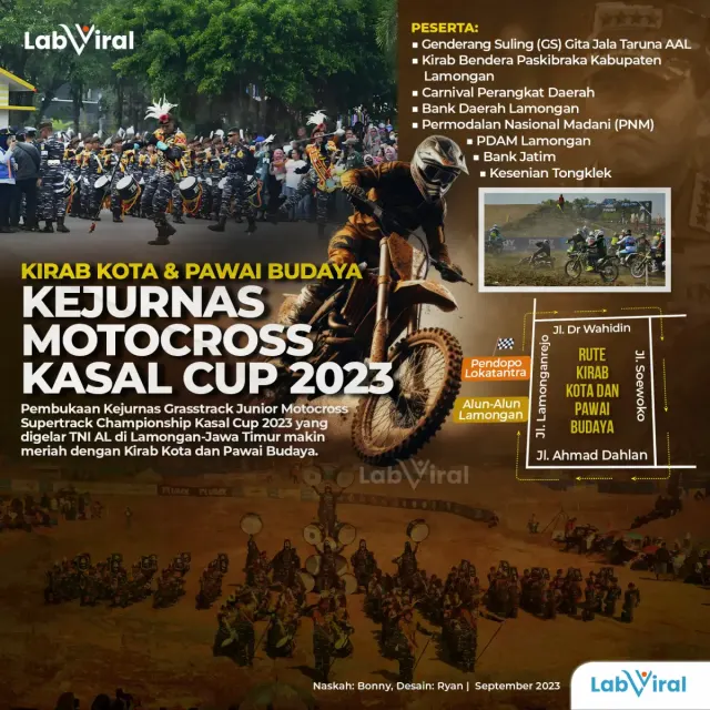 Kejurnas Grasstrack Junior Motocross Supertrack Championship Kasal Cup 2023 di Lamongan Dimeriahkan Kirab Kota dan Pawai Budaya