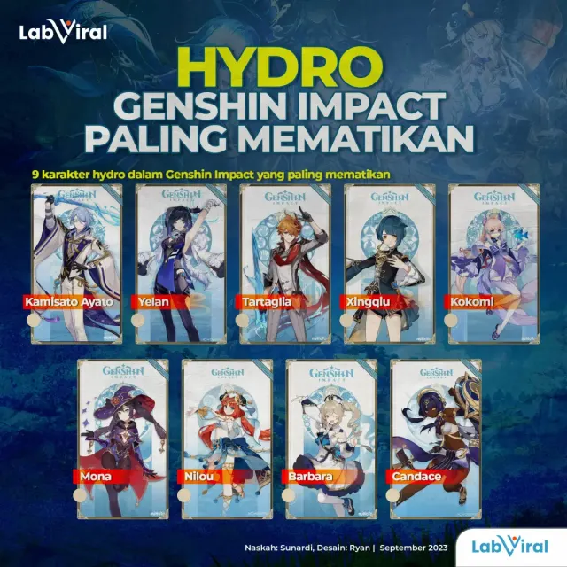 9 Karakter Hydro Paling Mematikan di Genshin Impact