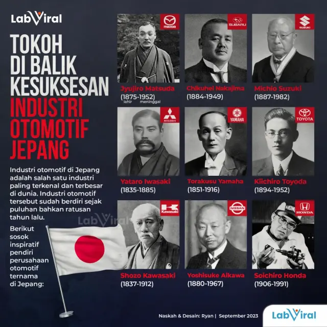 Tokoh di Balik Kesuksesan Industri Otomotif Jepang