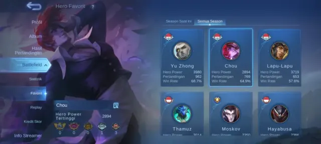 Cara Mendapatkan Magic Core di Mobile Legends Magic Wheel Revamp