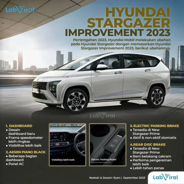 Hyundai Stargazer Improvement 2023: 4 Ubahan Fitur yang Bikin Stargazer Makin Dilirik