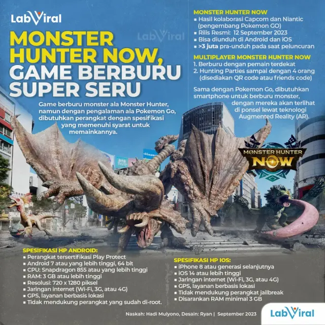 Monster Hunter Now, Game Berburu Super Seru