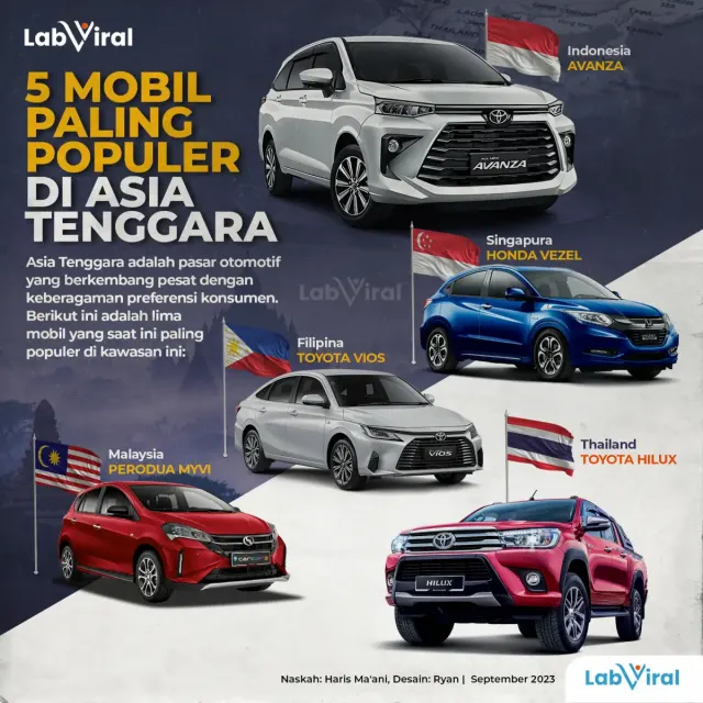 5 Mobil Paling Populer di Asia Tenggara