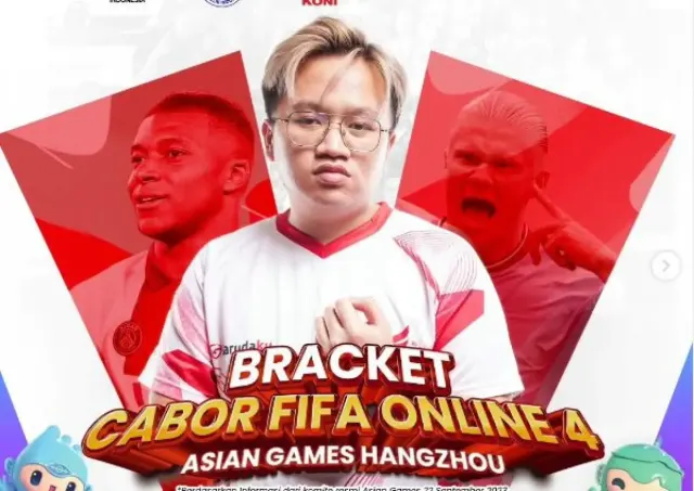 Format EA Sports FC 24 di Asian Games 2023 yang Diikuti Indonesia