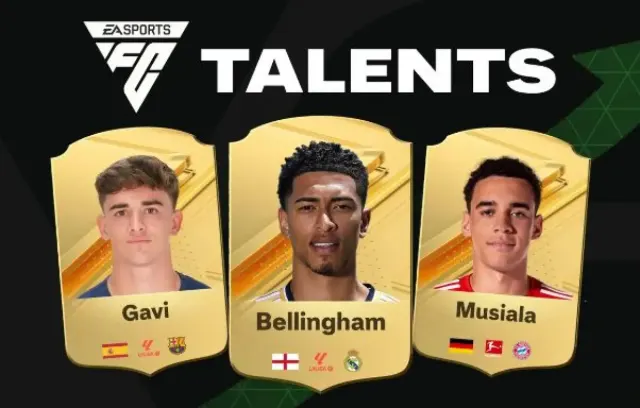 11 Pemain Muda Paling Potensial di EA Sports FC 24, Kiper hingga Striker