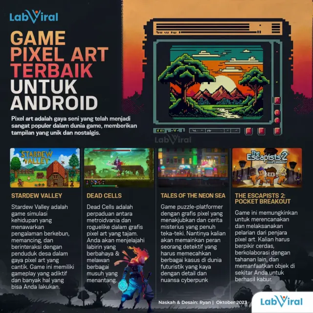 "Menghadirkan Kenangan Nostalgia: Game Android dengan Grafis Pixel Art Terbaik"