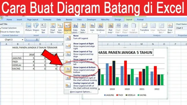 Cara Membuat Diagram Batang di Microsoft Excel dengan Cepat dan Menarik