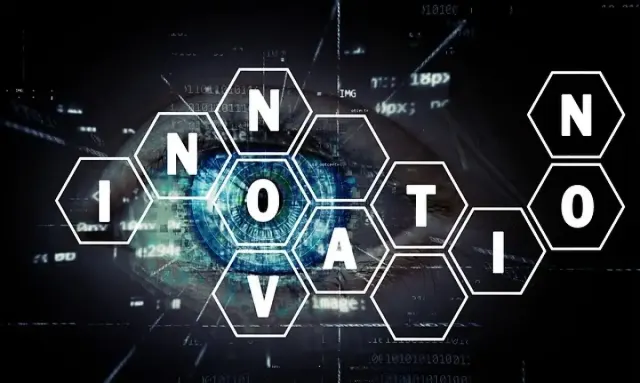 Inovasi dan Teknologi dalam Dunia Keuangan Zaman Kini